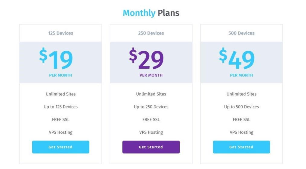 SaaS-Marketingstrategien für hervorragende Ergebnisse