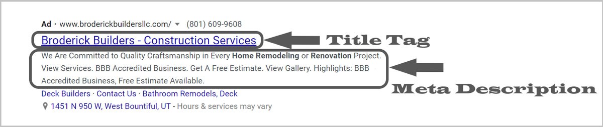 リノベーションのためのSEO：最良の戦略を構築する