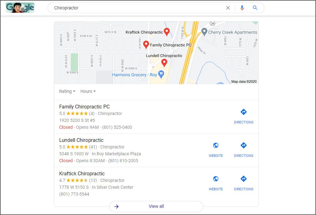 Die beliebtesten Chiropraktik-SEO-Keywords