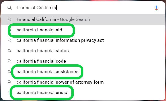คีย์เวิร์ดทางการเงินอันดับต้นๆ เพื่อขับเคลื่อนเว็บไซต์ SEO