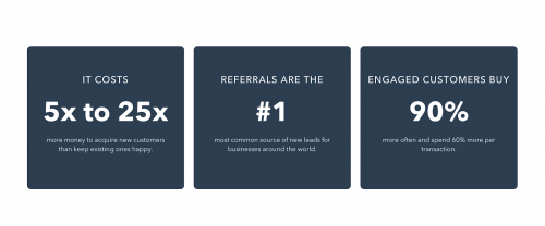 เครื่องมือสร้างลิงค์