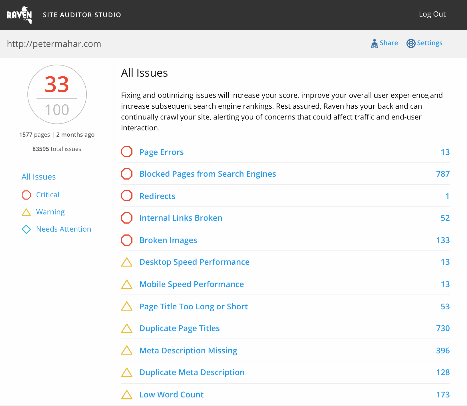 網站審核工具圖片