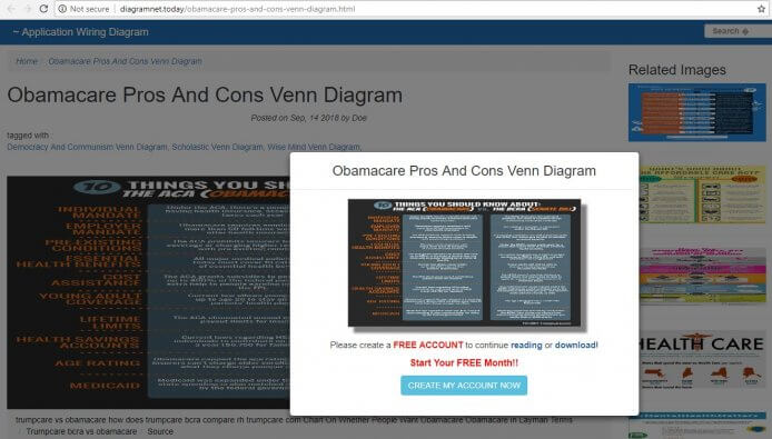 Поддельные сайты с диаграммами