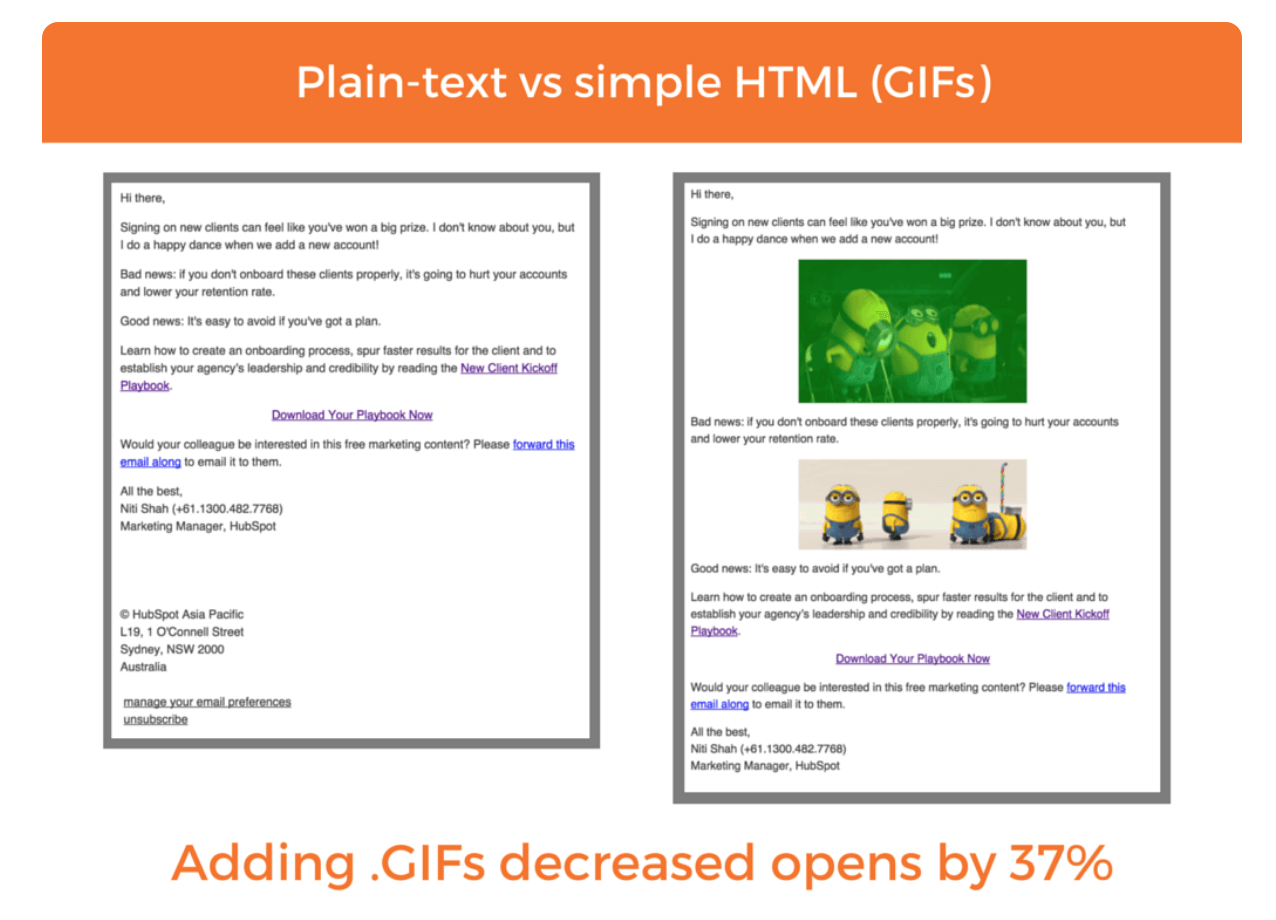 Estudo de dados de e-mail da HubSpot