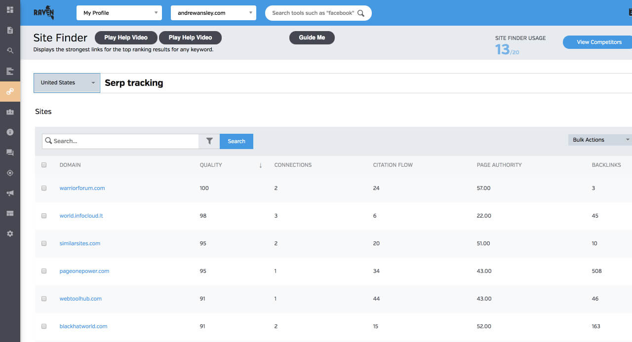 Serp Checker di Site Finder