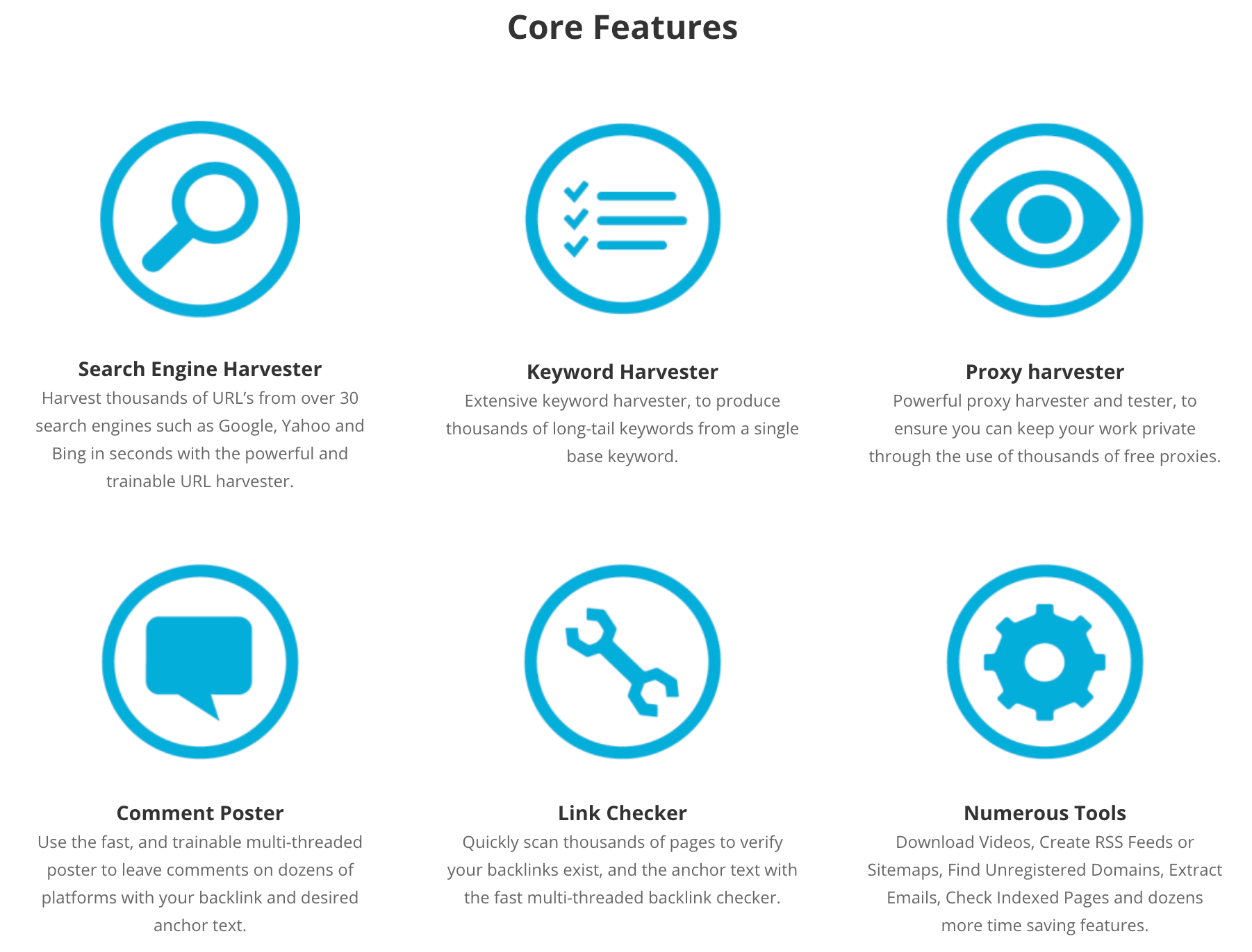 Ferramenta de criação de links