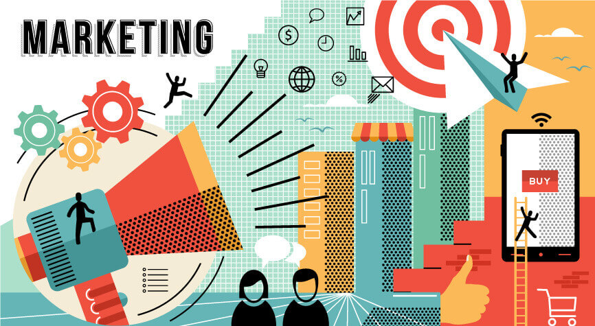 Che cos'è il marketing