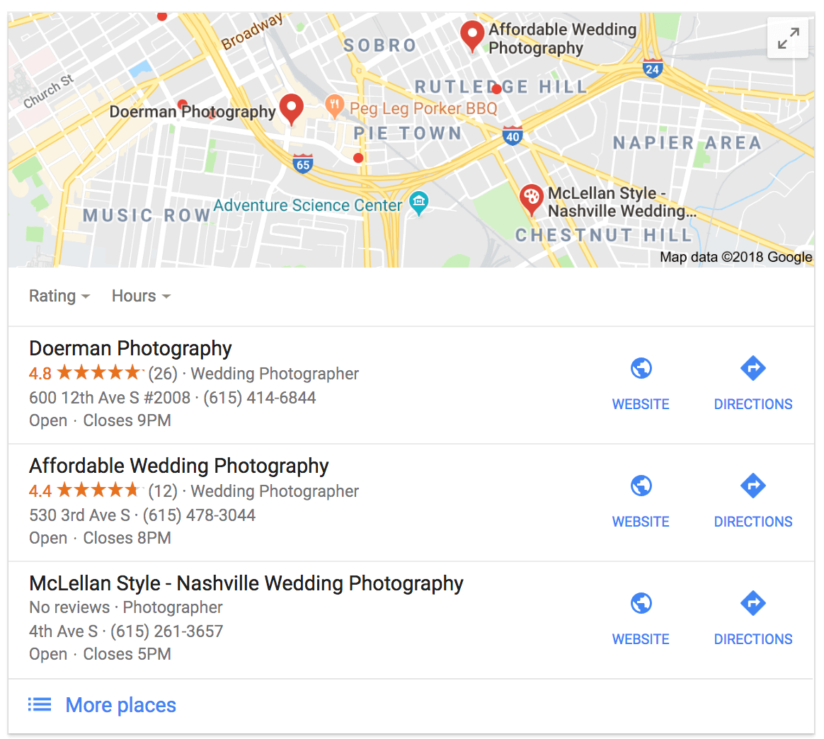 Confezione da 3 locali