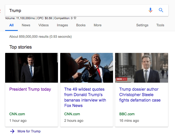 Le migliori storie SEO