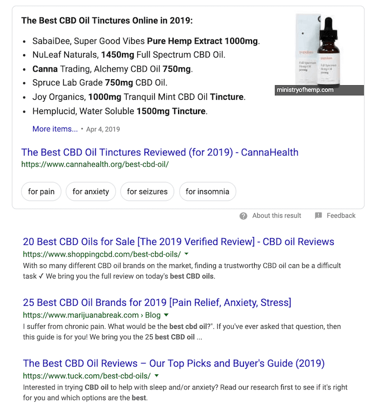 Exemplo de nicho com óleos CBD (1)