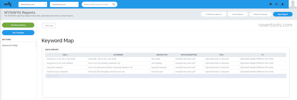 Keyword-Map-Upload in Raven Reports