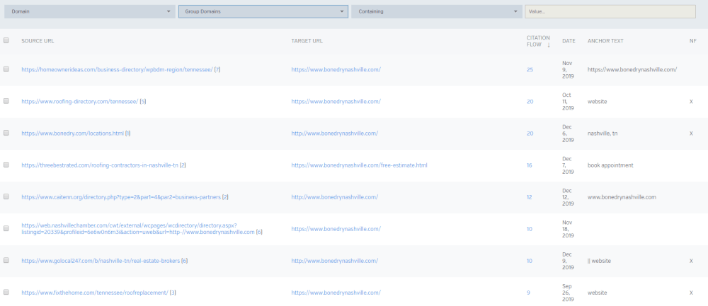 バックリンクエクスプローラー-レイヴンツール