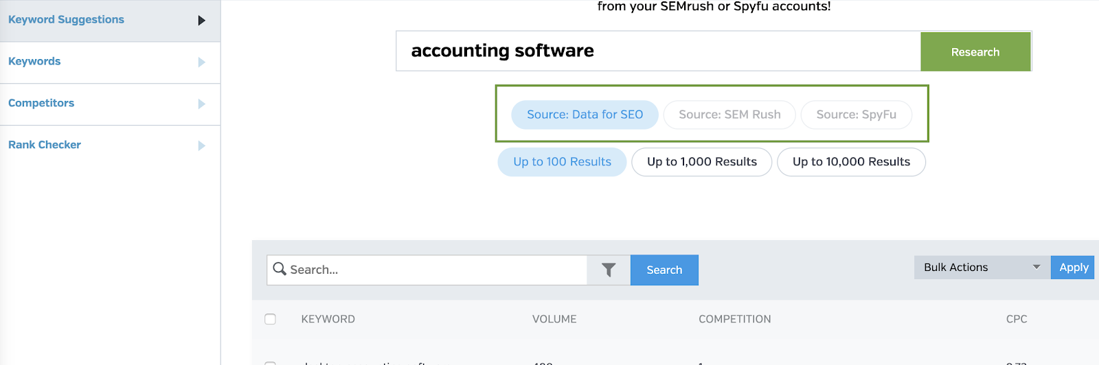 Raven Tools: Sugerencias de investigación de palabras clave