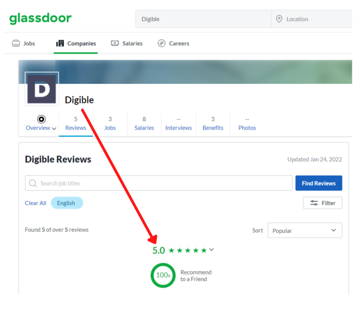 Digible Glassdoor