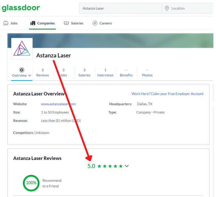أستانزا ليزر باب زجاجي