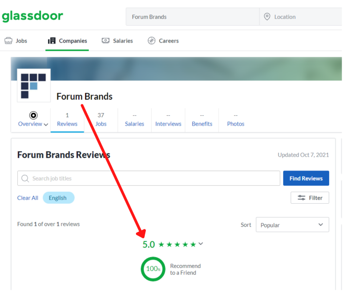 منتدى الماركات غلاسدور