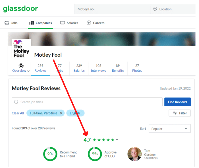 L'imbécile hétéroclite Glassdoor.fr