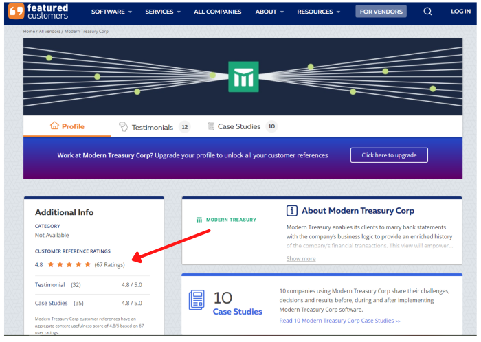 現代の財務省の注目の顧客