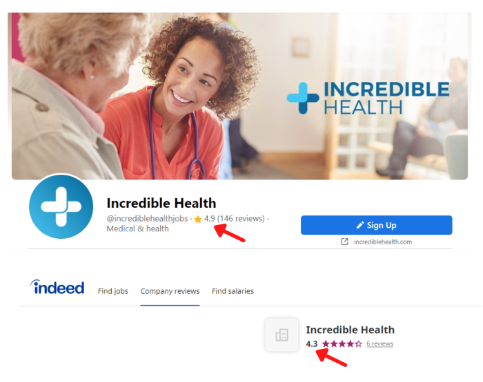 信じられないほどの健康レビュー