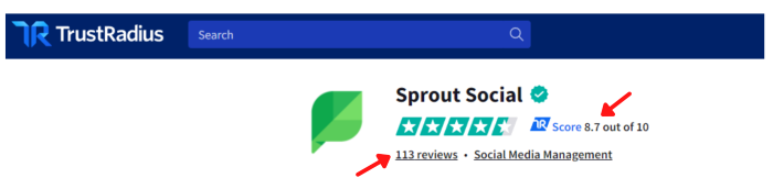 Sprout Social TrustRayon