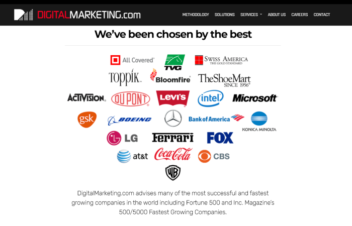 Clients DigitalMarketing.com