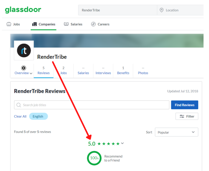 Tribu de rendu Glassdoor