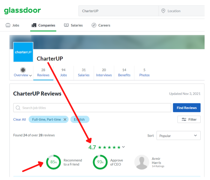 CharterUp Glassdoor