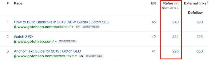 terbaik dengan tautan