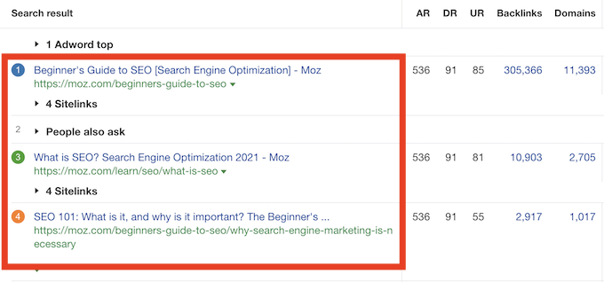 Ikhtisar SERP Ahrefs