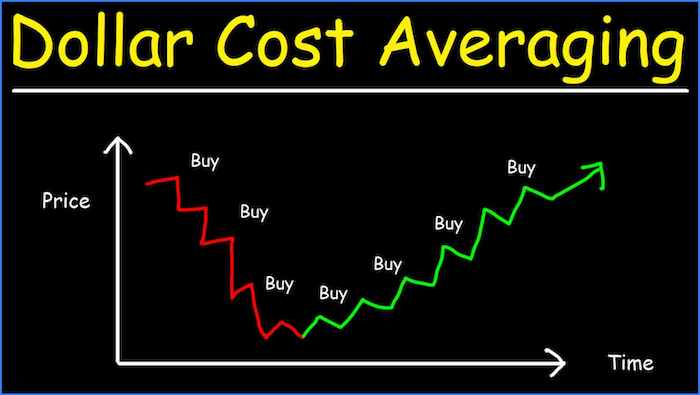 achat moyen en dollars