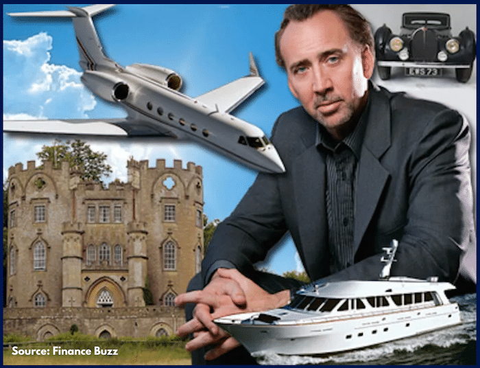 Nicolas Cage en faillite