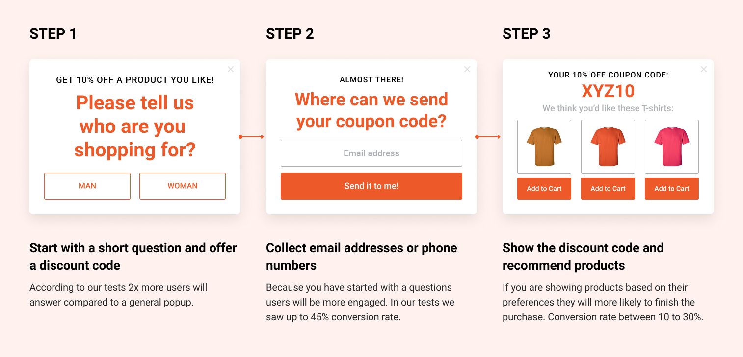 Conversational Popup Infographics 1 - Why Your Remarketing Strategy Isn&rsquo;t Working Anymore And How You Can Fix It
