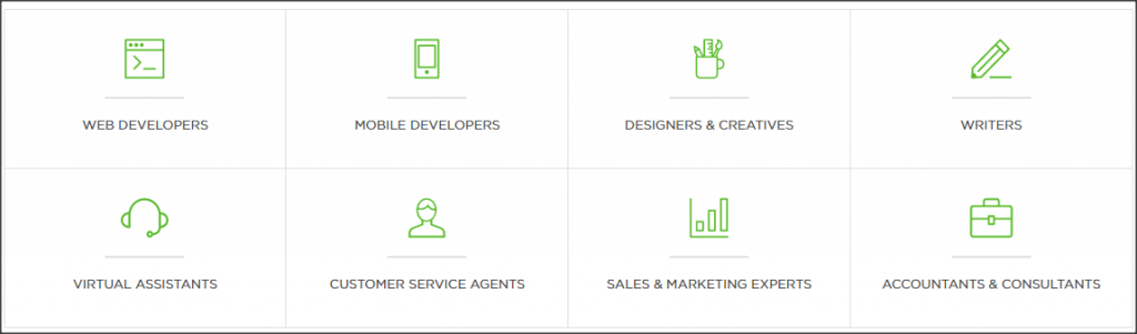 ブロガーがレバレッジを獲得する方法