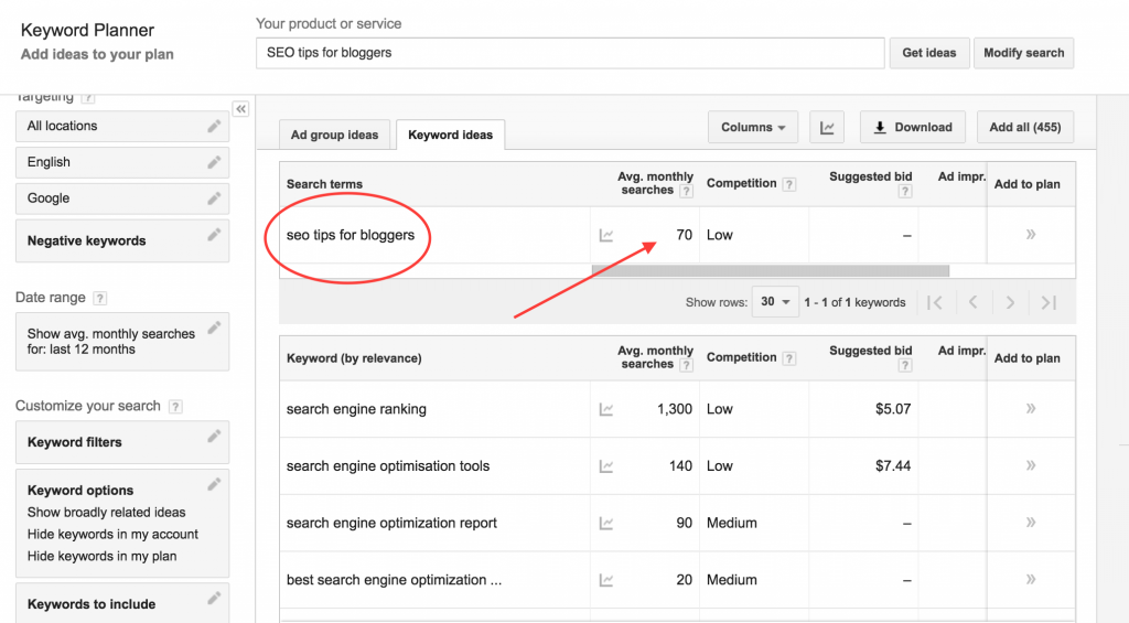 Consejos de SEO para blogueros