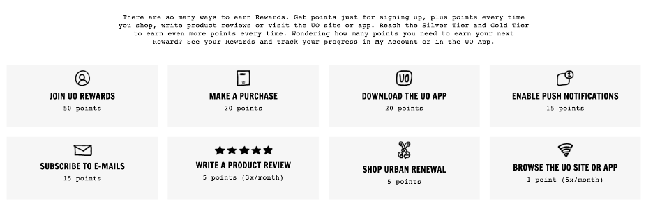 4 conseils pour vous aider à reproduire la stratégie marketing d'Urban Outfitters uo 02 - 4 Tips to Help You Replicate Urban Outfitters' Marketing Strategy