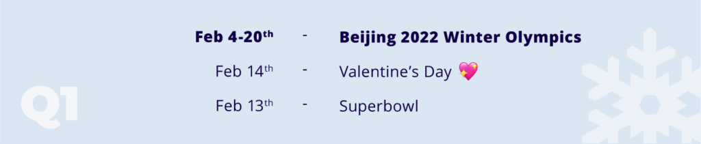 Kluczowe daty marketingu afiliacyjnego w pierwszym kwartale