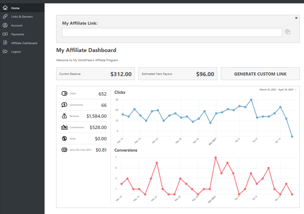 |輕鬆加盟 EA affiliate dashboard view