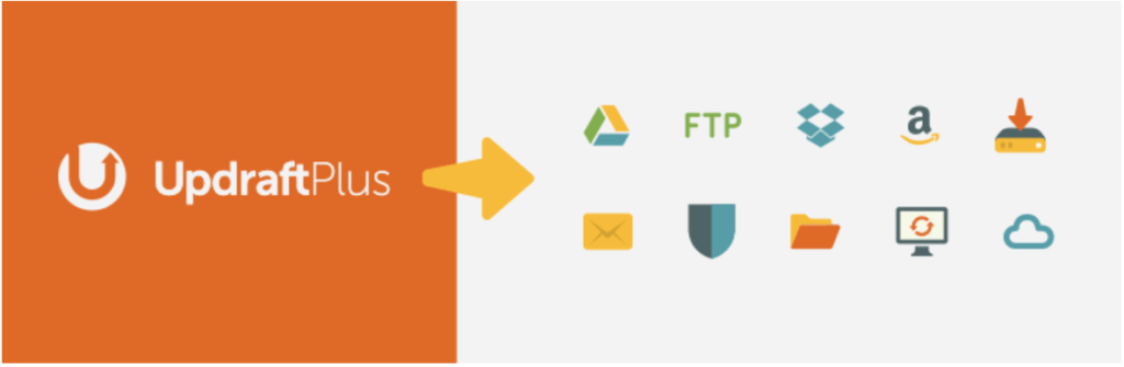 updraft-plus-wordpress-備份|輕鬆加盟 Updraft Plus plugin logo with icons