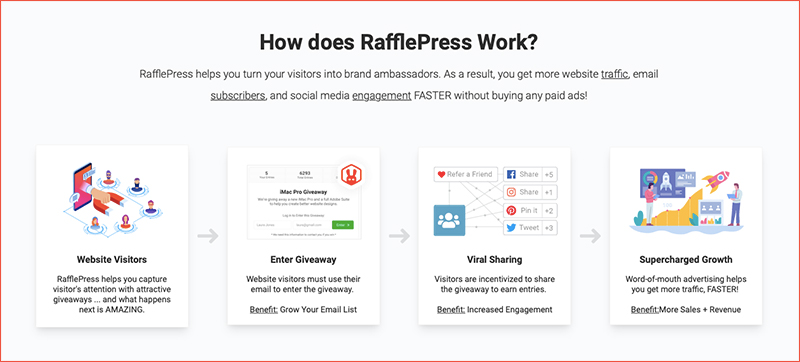 抽獎|輕鬆加盟 The RafflePress plugin.