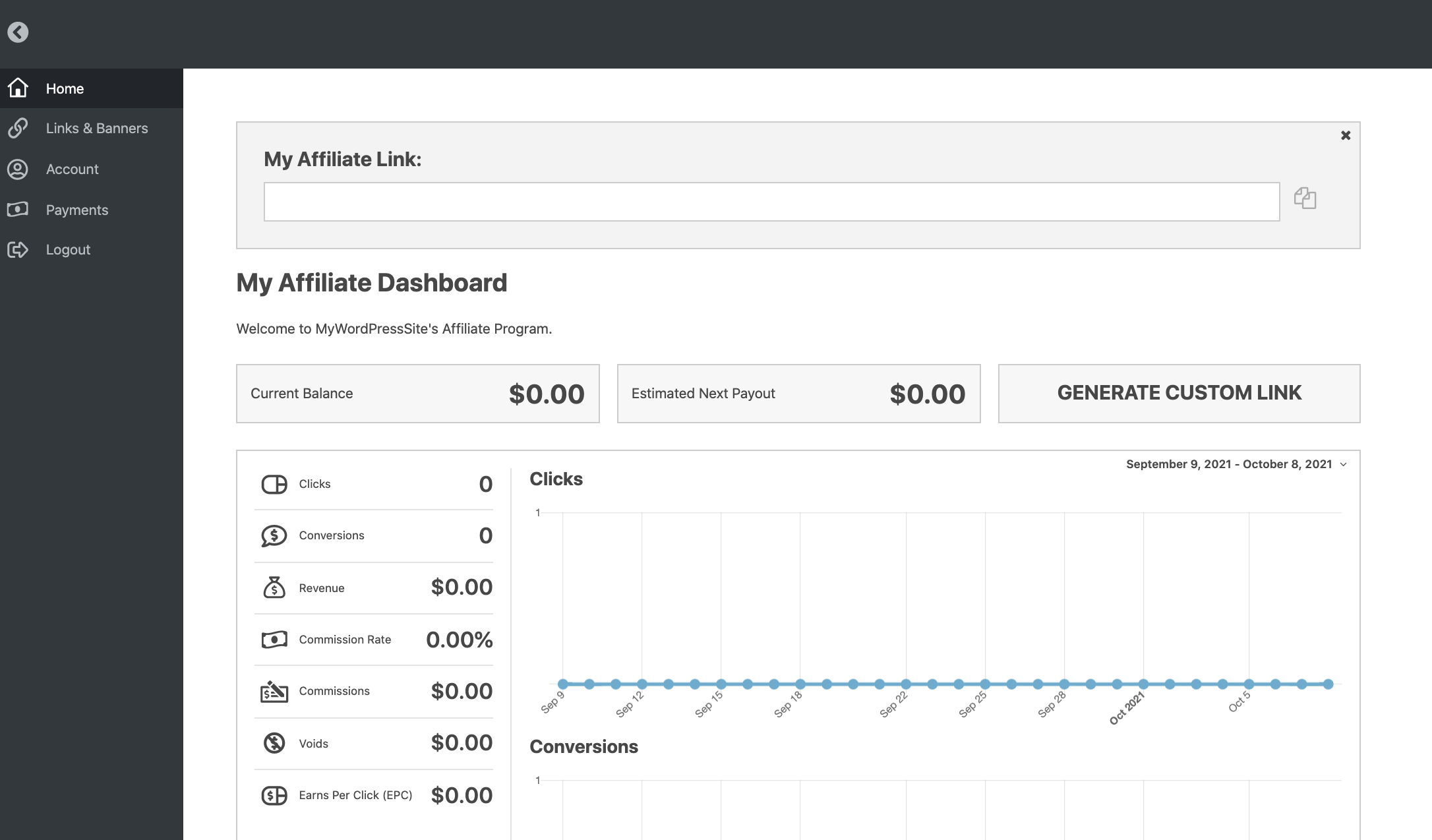 dashboard-affiliato-facile | Affiliazione facile The Easy Affiliate dashboard.