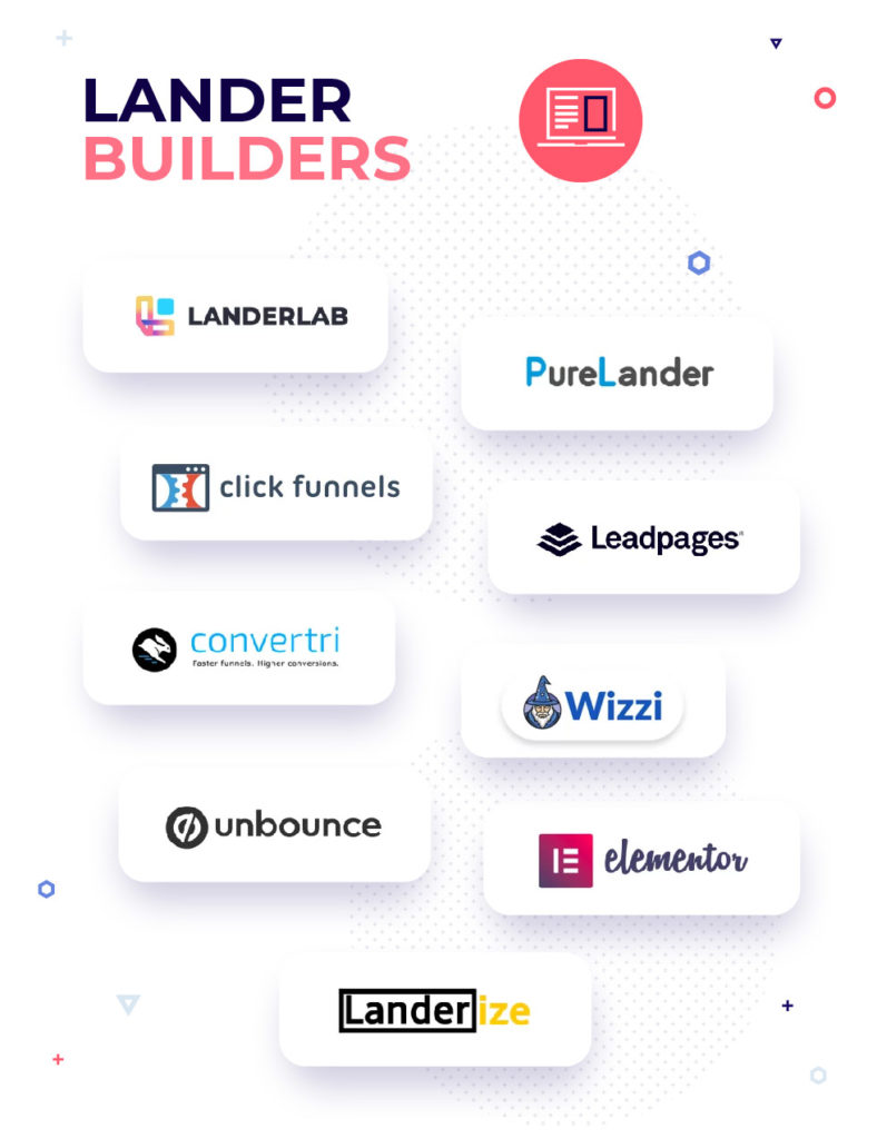 ผู้สร้าง Lander, เครื่องมือการตลาดในเครือ