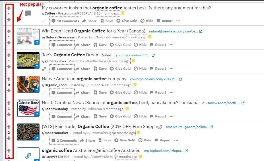 Reddit 也是不良内容的来源