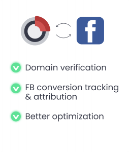 api konversi facebook oleh redtrack