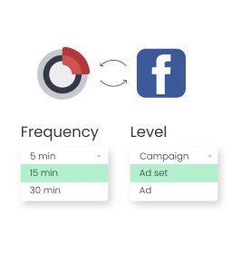 frekuensi facebook capi