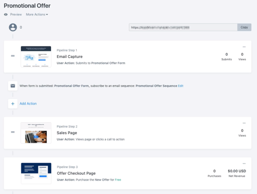 Aktionsangebot für Kajabi-Statistiken