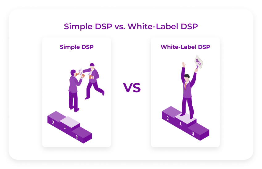 White-Label-DSP im Vergleich zu einfachem White-Label-DSP