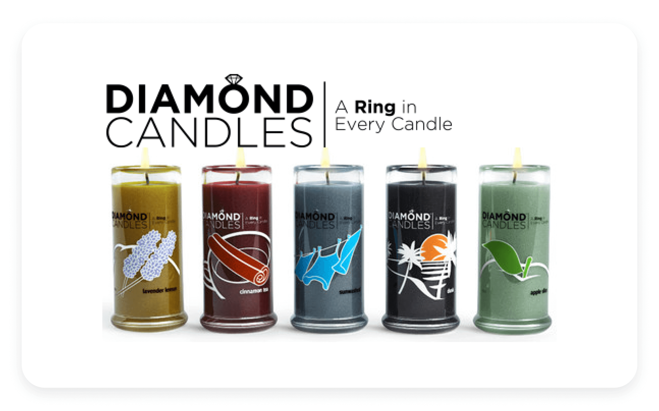 E-Commerce-Werbemethoden