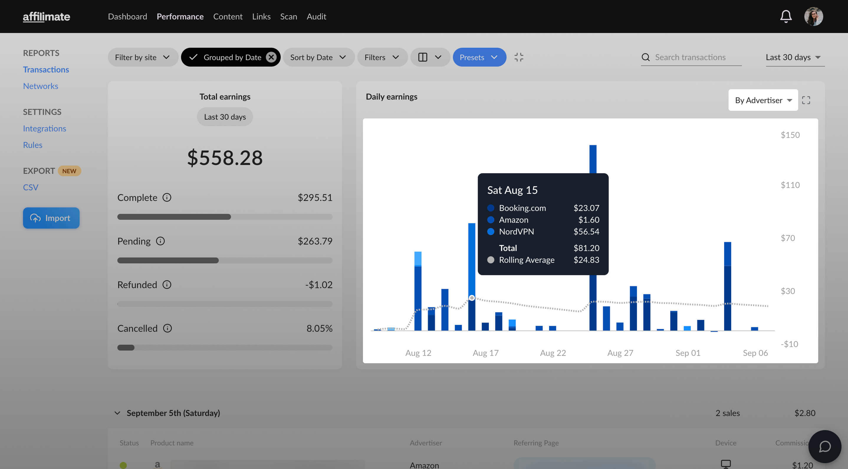 อเมซอนวันลิงค์