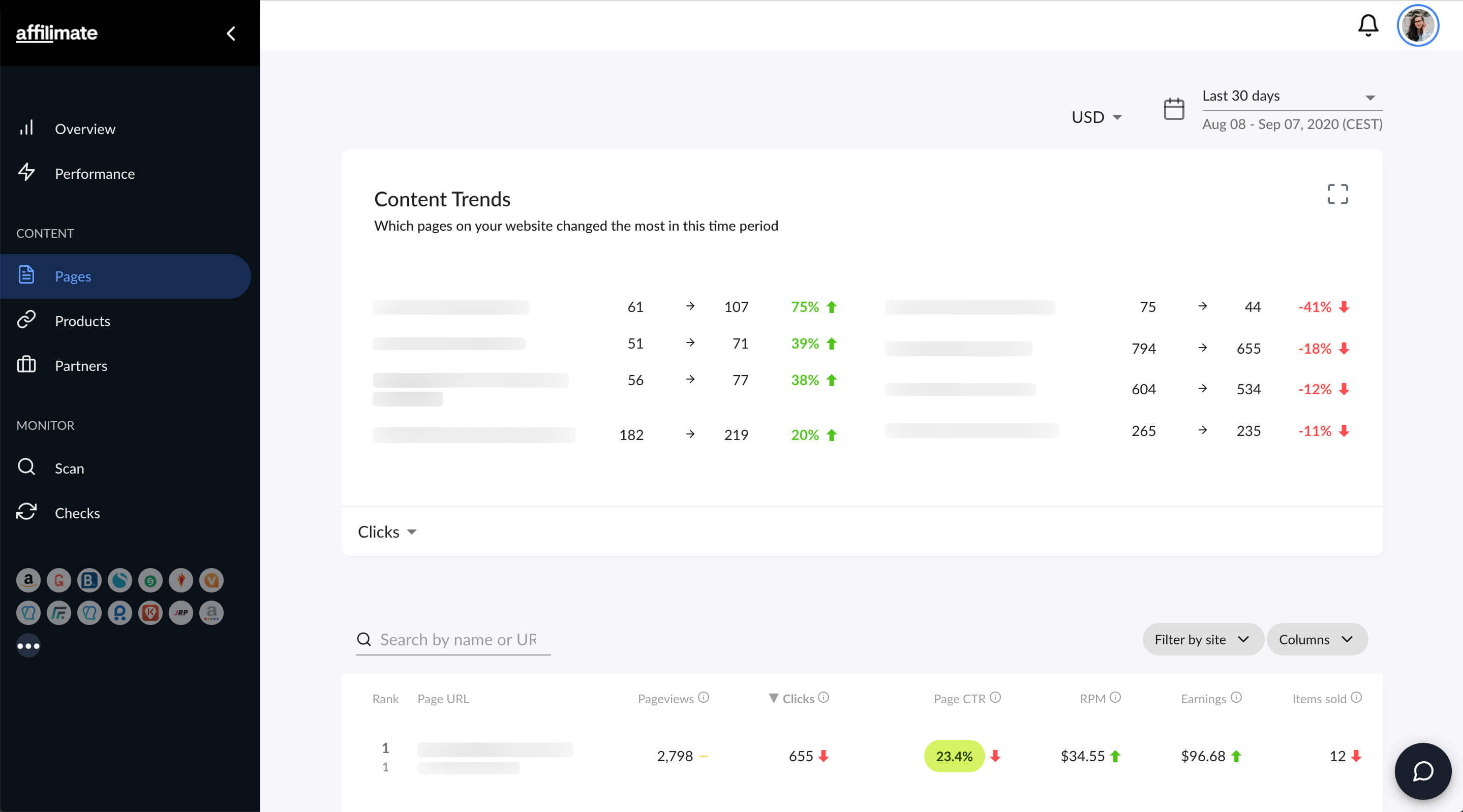 อเมซอนวันลิงค์