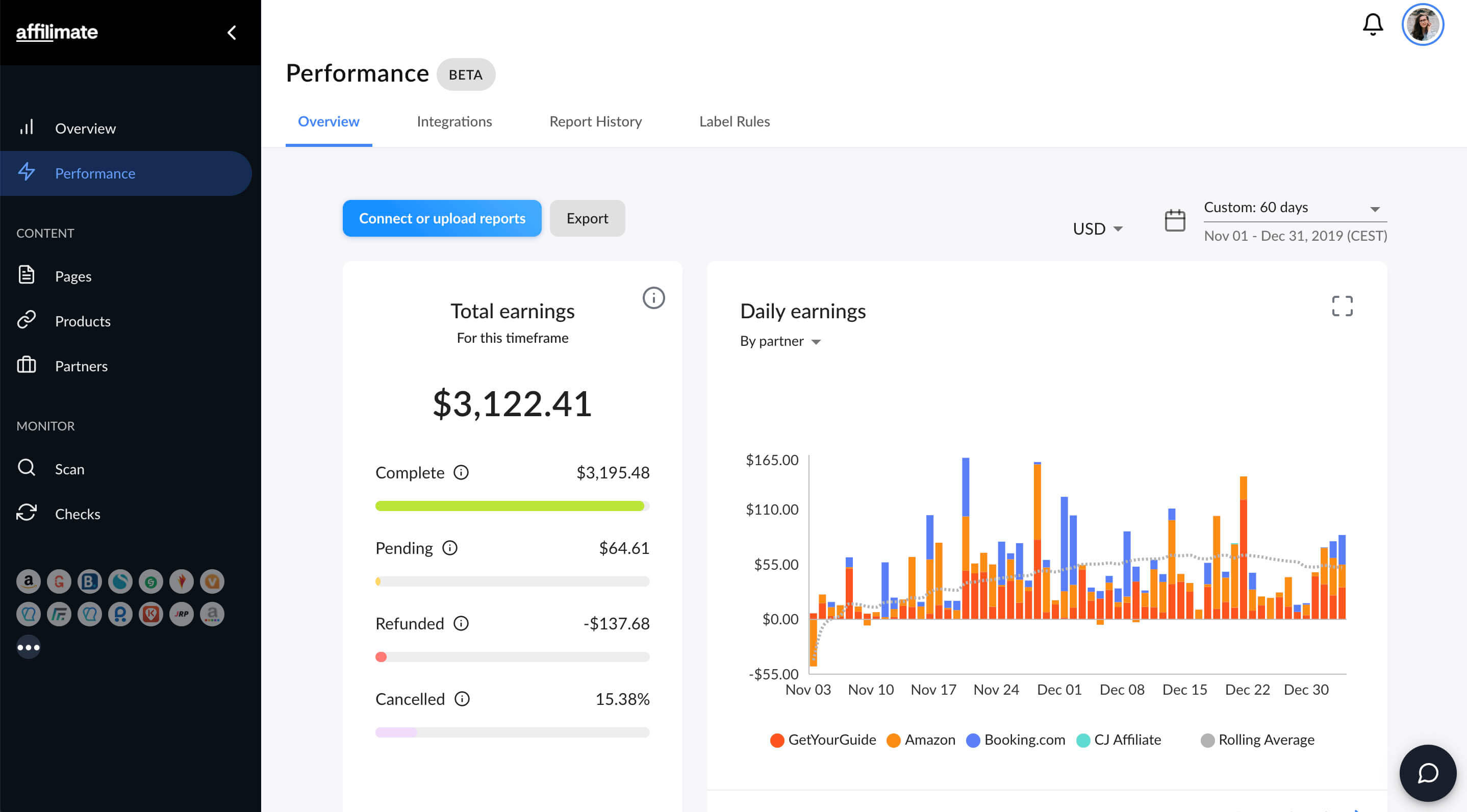 อเมซอนวันลิงค์